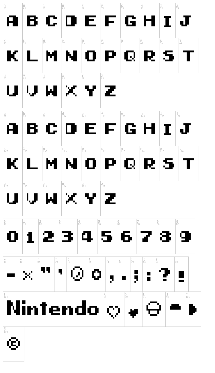 Early GameBoy font map